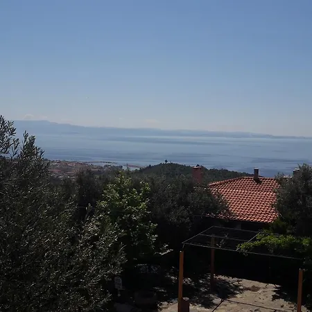 Serinyer * Kucukkuyu